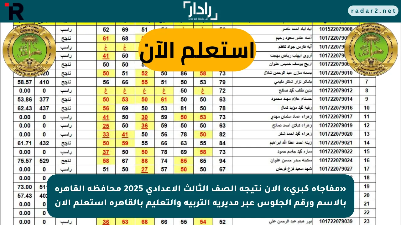 «مفاجأة كبرى» الان نتيجة الصف الثالث الاعدادي 2025 محافظة القاهرة بالأسم ورقم الجلوس عبر مديرية التربية والتعليم بالقاهرة استعلم الان